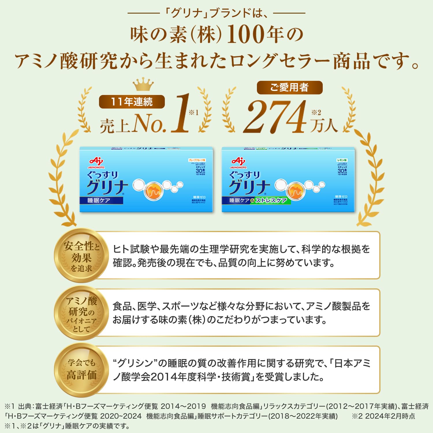 Amazon.co.jp: 味の素 グリナ 睡眠ケア&ストレスケア グリシン GABA